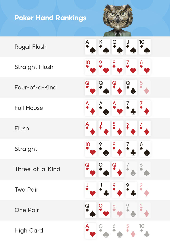 TS-48071_CTV_Mapping_Project-Poker_Hands_PDF___COM1024_1-1625120316501_tcm1531-523993