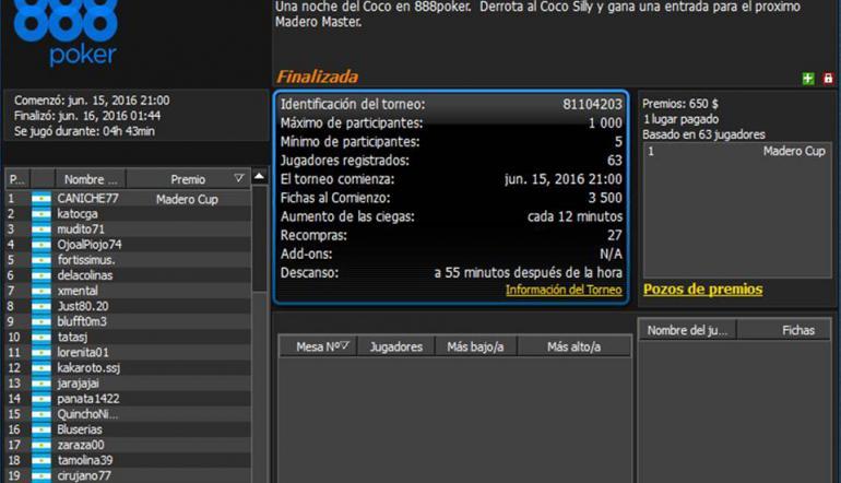 Dos jugadores a la Master Cup gracias a nuestra sala